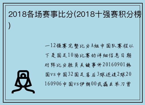 2018各场赛事比分(2018十强赛积分榜)